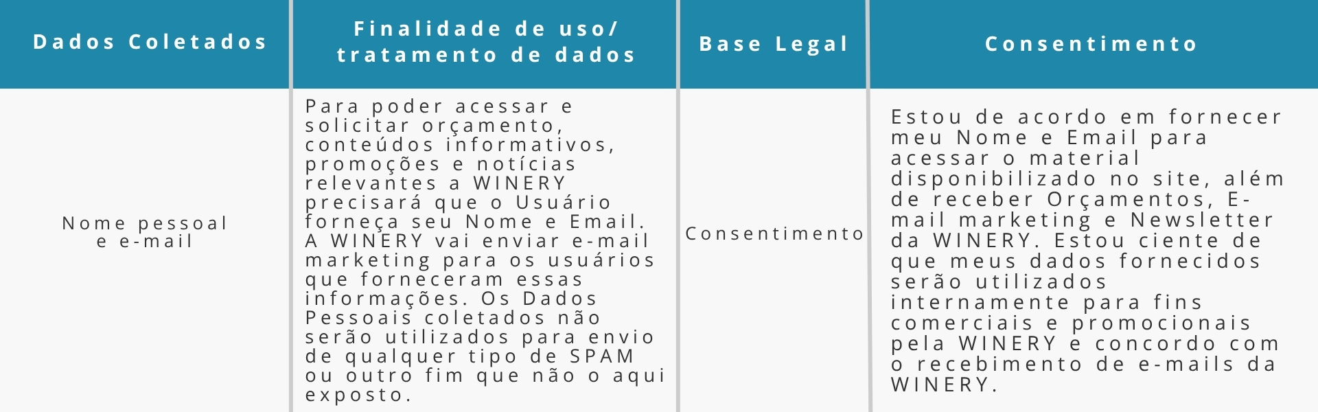 Opções de Presentes Premium em Teresina